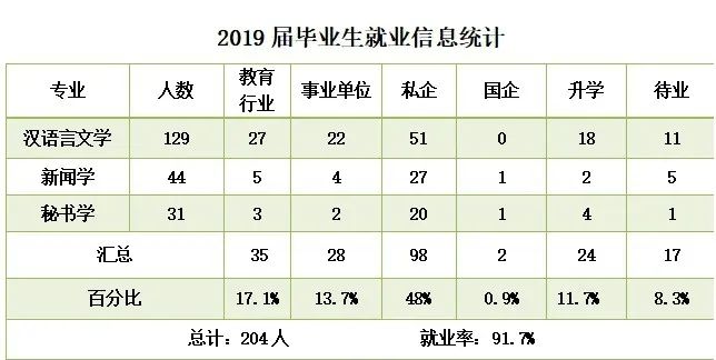 说明: 922dea943b7649fa2733c19983199ce4